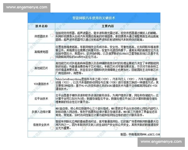 以vs800为核心的高性能智能平台应用场景与技术优势全解析